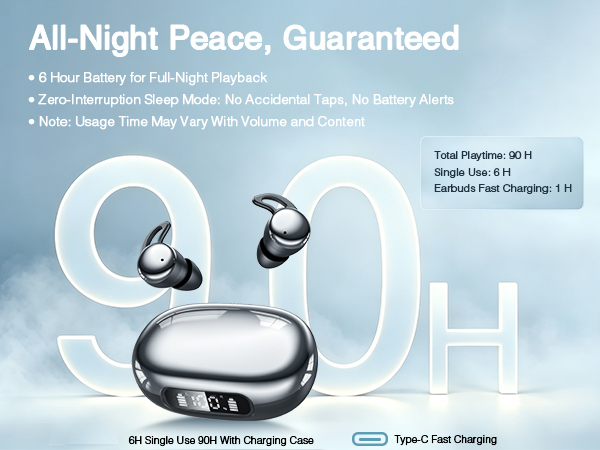 sleeping earbuds for side sleepers