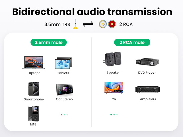rca to aux cable