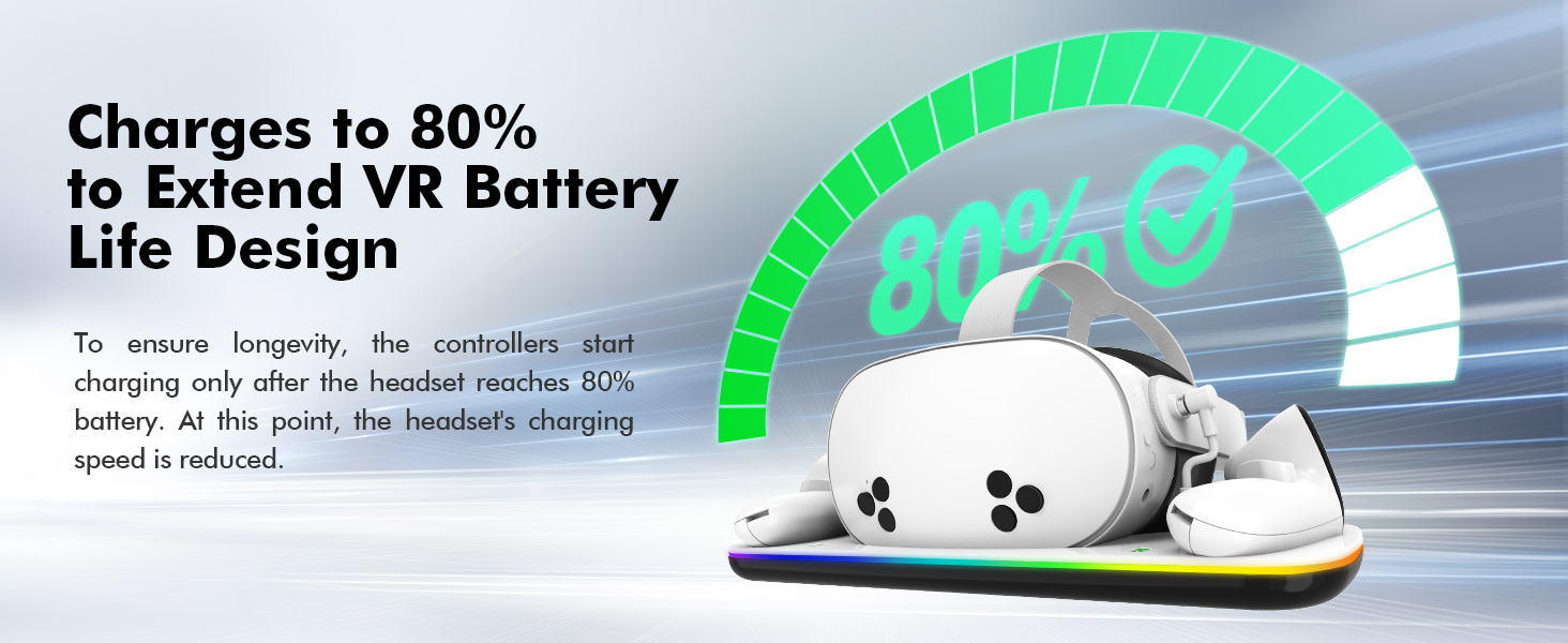 Charging Dock Compatible with Meta Oculus Quest 3/3S