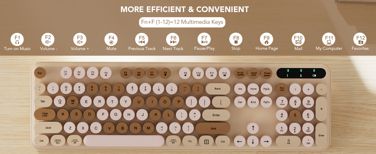 Fn+12 multimedia keys make work more efficient classroom apartment cafe bedroom back school college