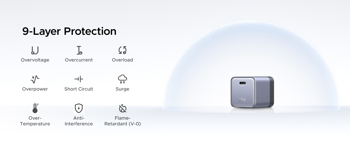 UGREEN NEXODE AIR 65w USB C CHARGER BLOCK