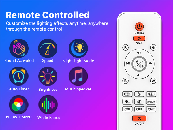 Rossetta Night Light