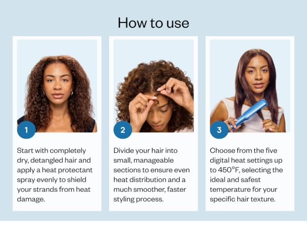 How to use