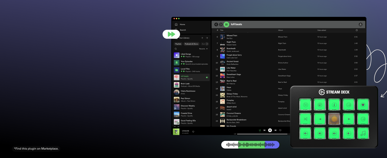 Stream Deck SK