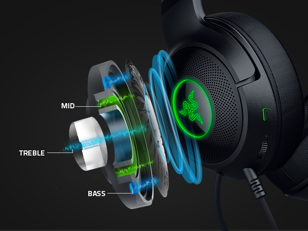 Razer TriForce Drivers Clear Powerful Sound quality highs mids and lows