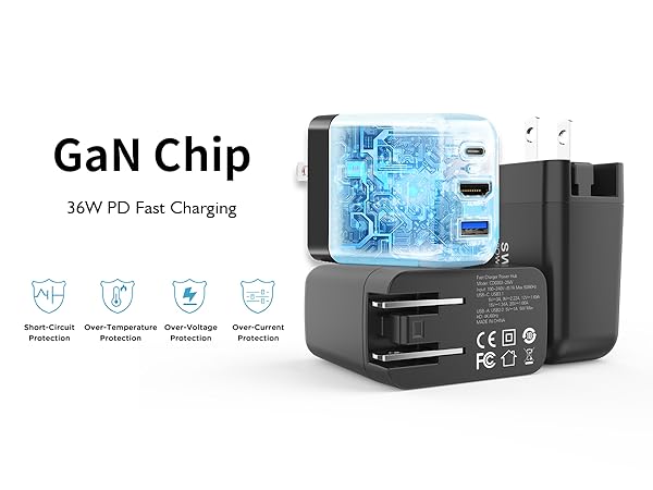 GaN Chip