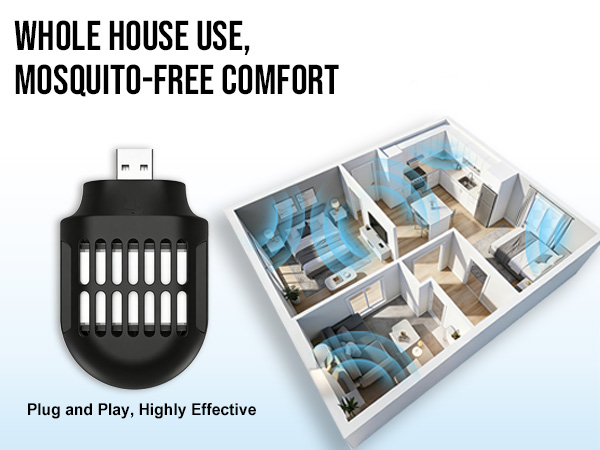 WHOLE HOUSE USE