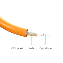 LC fiber cable