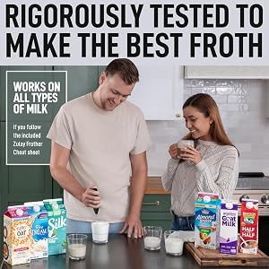 Cc