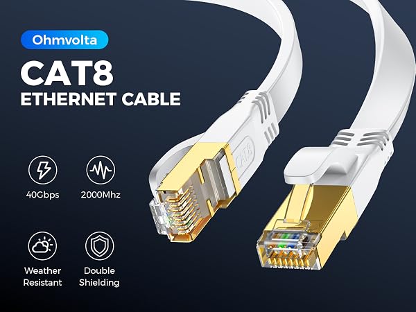 cat 8 ethernet cable