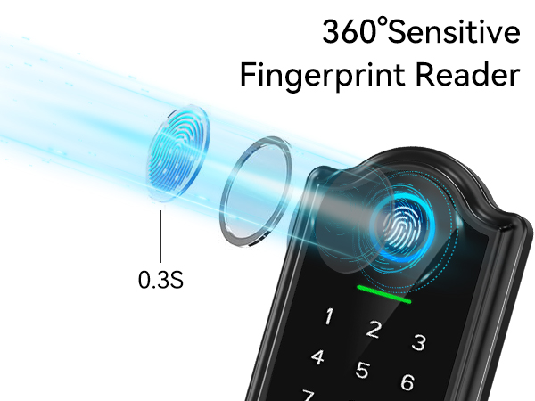 digital door lock