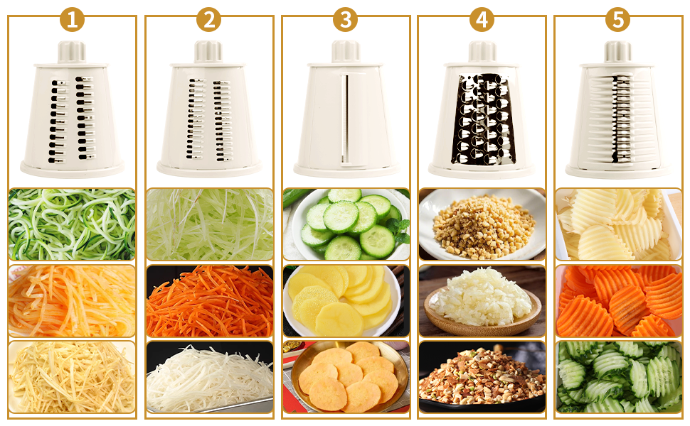 Rotary Cheese Grater