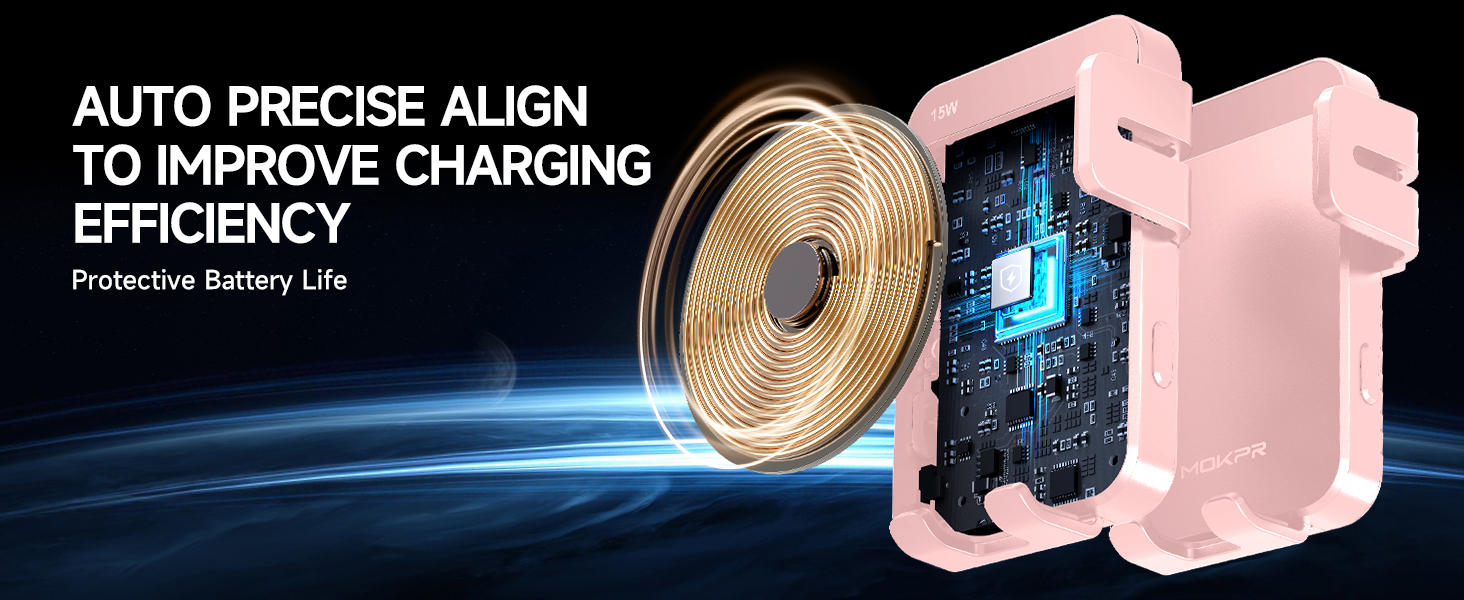 phone holder for your car