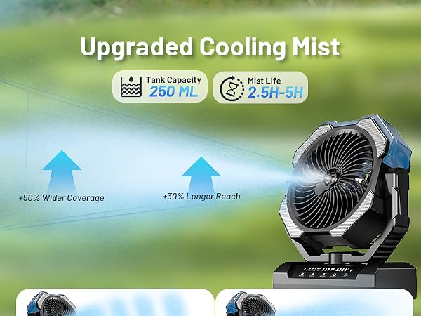 fan misters for cooling outdoor