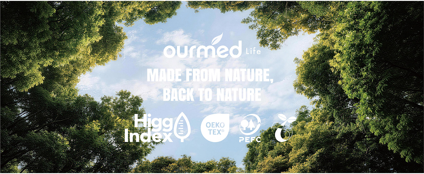 Biodegradable & Nature
