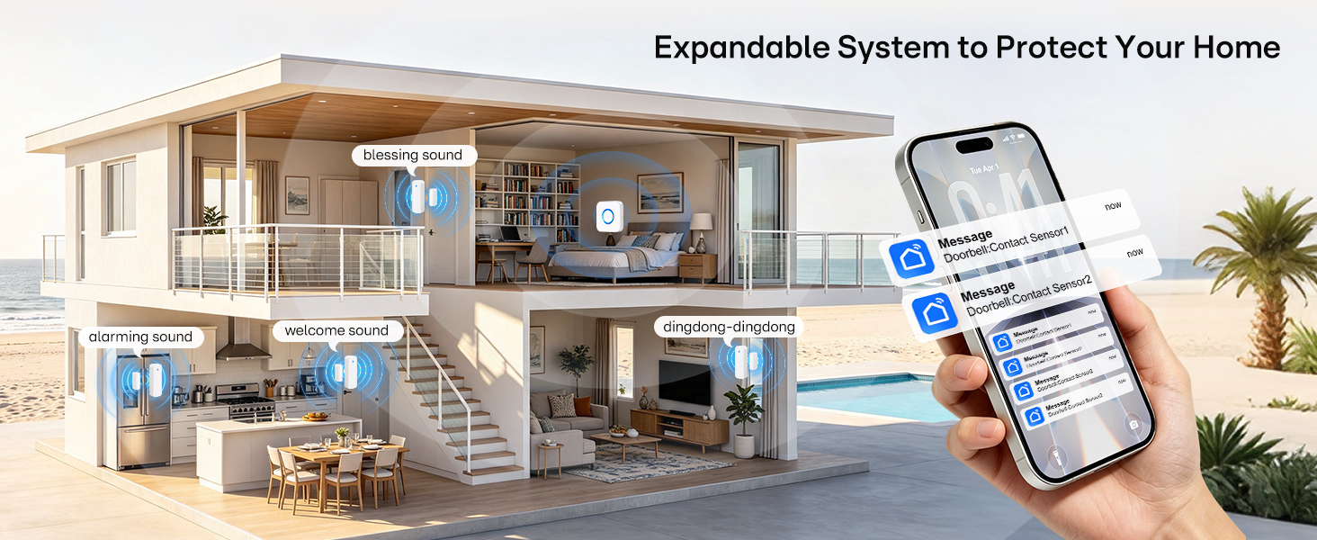 Smart Wifi Door Sensor for Your Home Safety