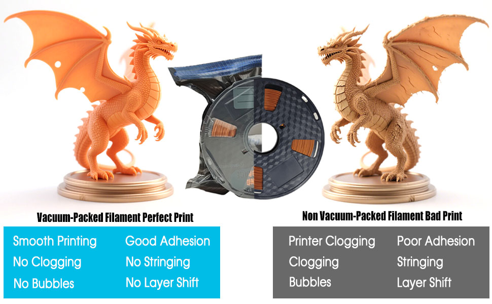 3d printer filament storage