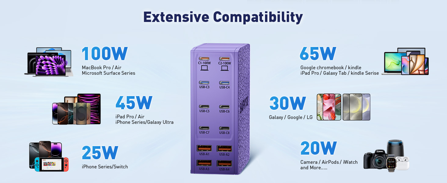 multi port usb charging station
