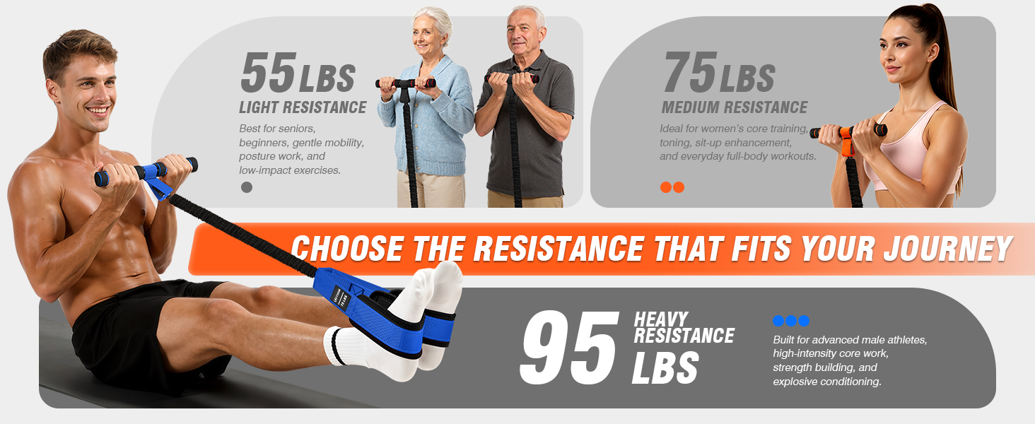 exercise bands