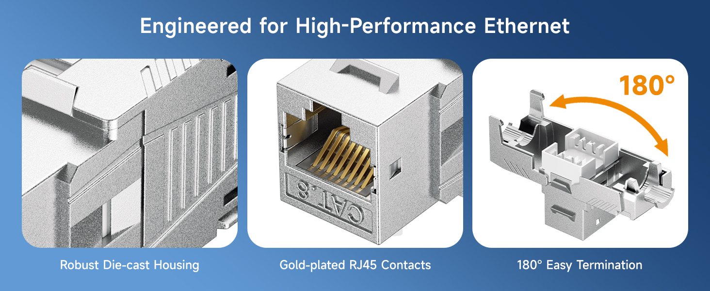 10Gbps 6-Pack RJ45 Shielded Cat6A / Cat6 Keystone Jack with Integrated Shutter