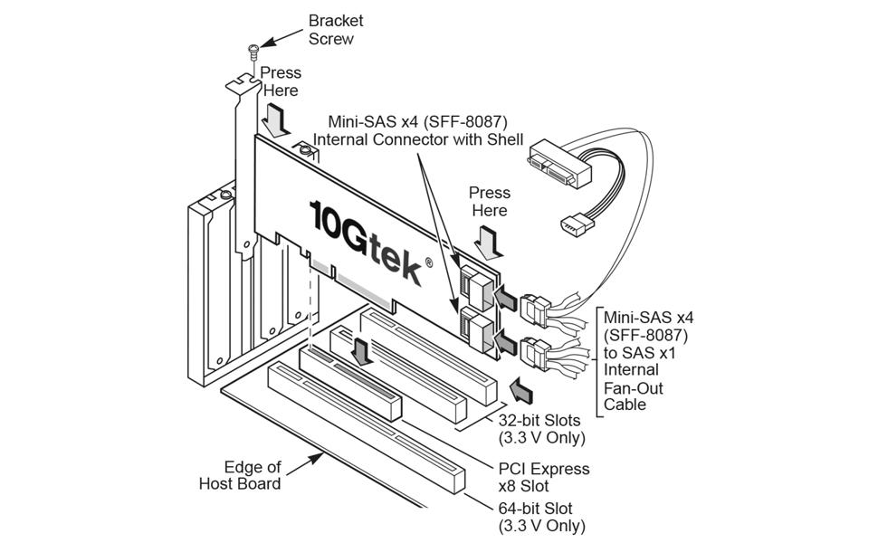 Figure: Installing an 10Gtek SAS 9211-8i HBA in a PCI Express Slot