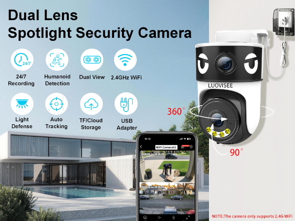 dual lens security camera
