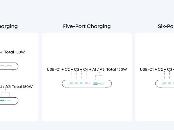 Power Distribution