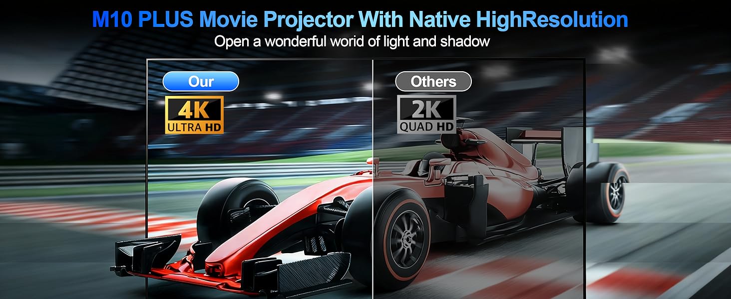 projector with wifi and bluetooth