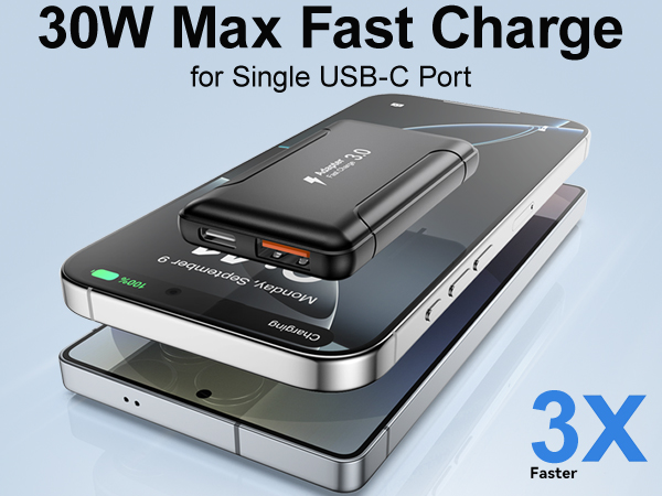 flat usb c charger block