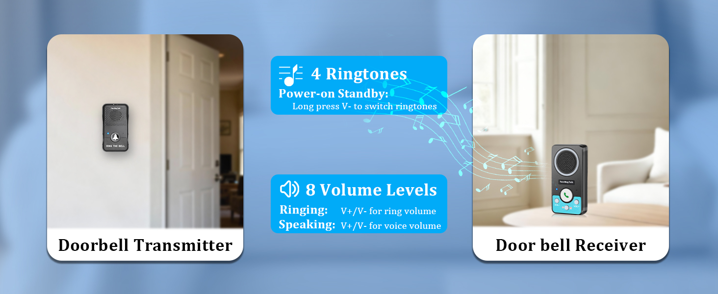 bedroom doorbell for kids room