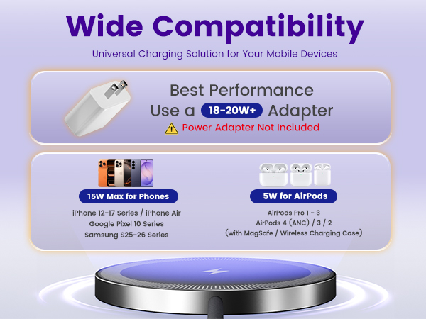 wireless charging