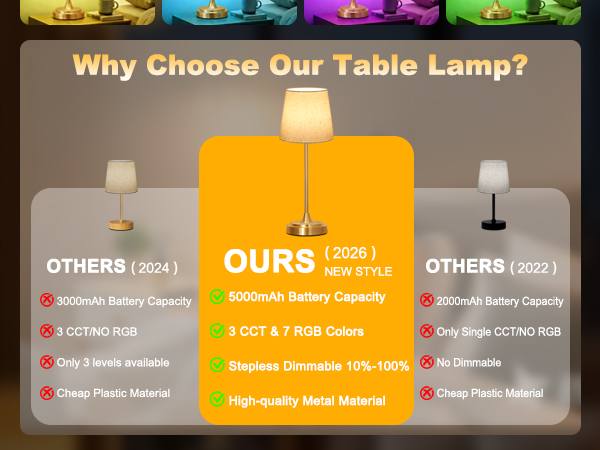 cordless table lamp