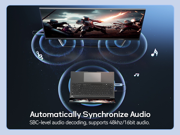 Wireless HDMI Transmitter and Receiver