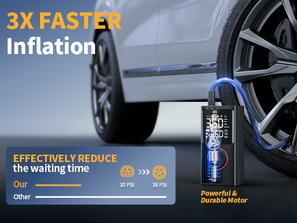 portable tire inflator