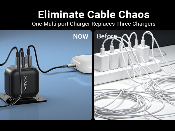 MINIX GaN Wall Charger 65W