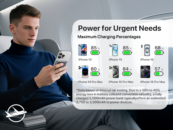 wireless magnetic charger for iphone