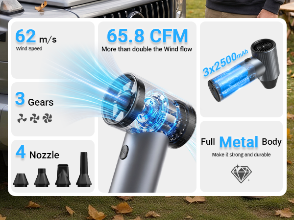 compressed air duster