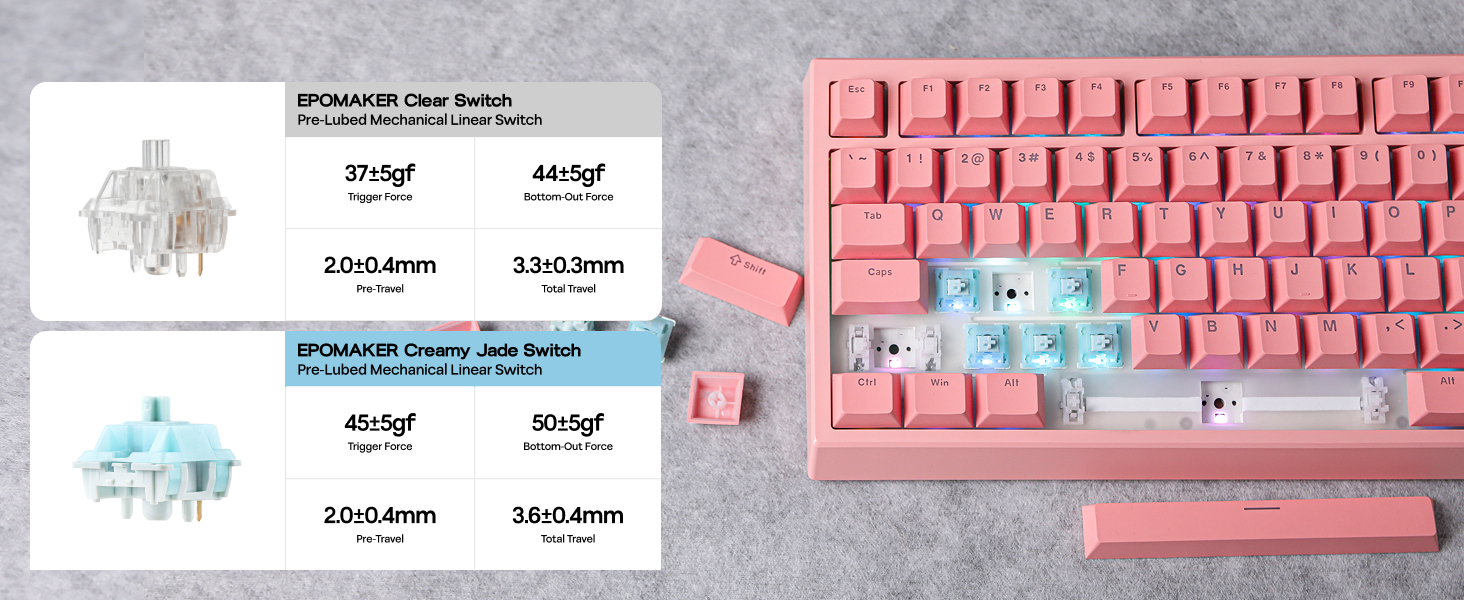 Mechanical keyboard with pink keycaps, featuring ghost-themed novelty keys. Diagram shows switch specifications for two types: 'Clear' and 'Cream' with actuation forces and travel distances.