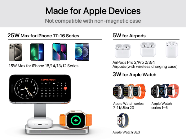 3 in 1 magnetic wireless charging statioin