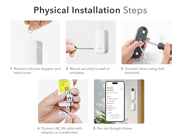 Physical Installation