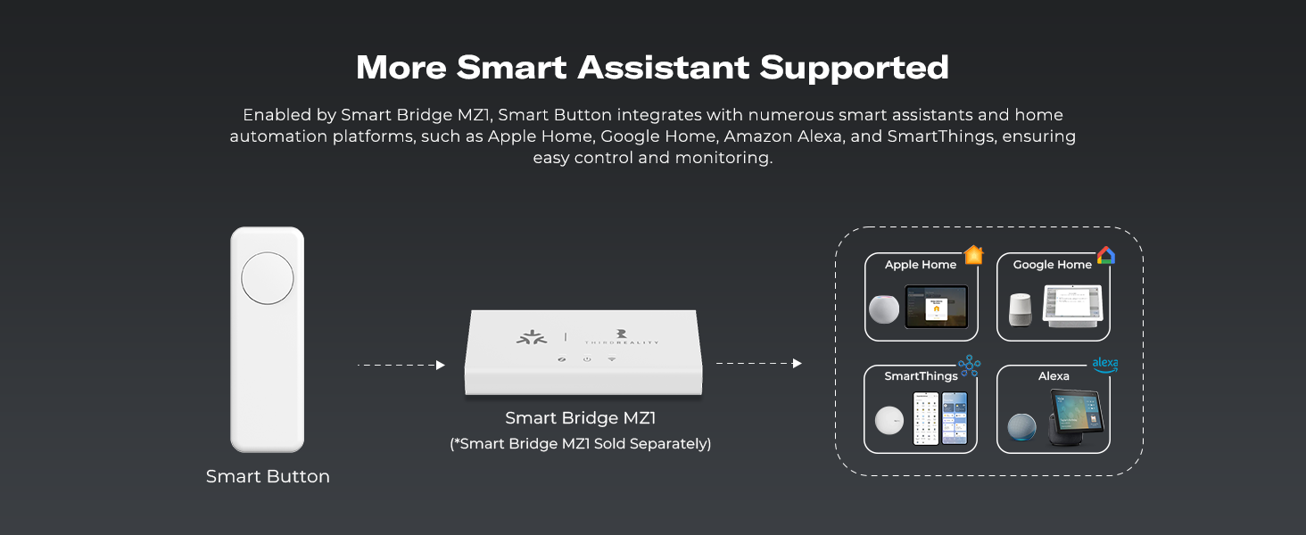 zigbee