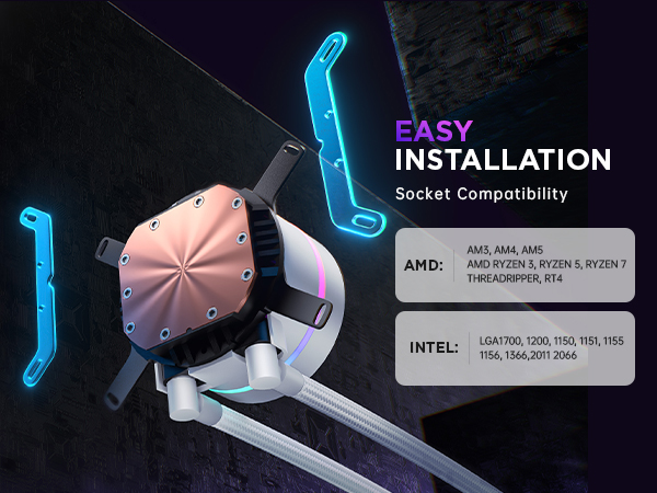 aio cooler 360mm white