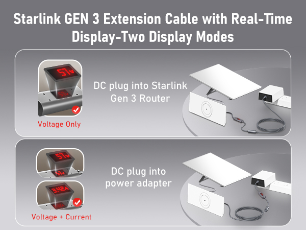 Starlink GEN 3 Extension Cable with Real-TimeDisplay-Two Display Modes
