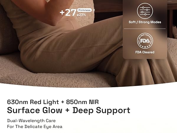 630nm Red Light + 850nm NIR