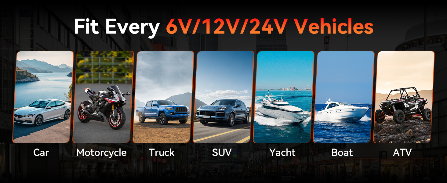 fit 6v/12v/24v/ vehicles