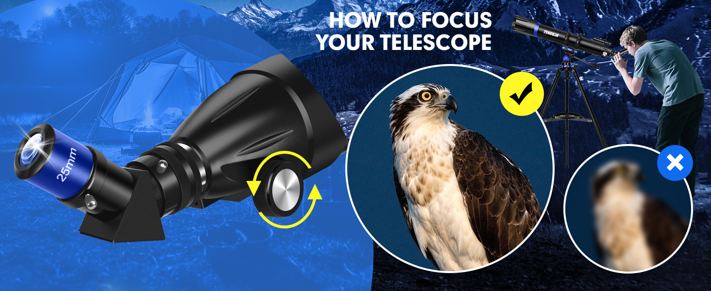 How to Focus