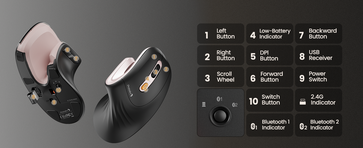 ergonomic mouse