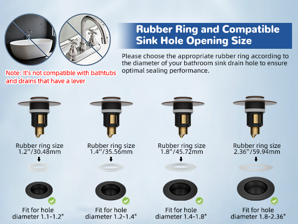 fit most sink