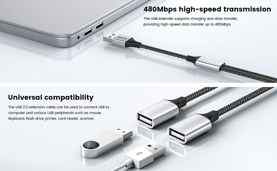 USB Splitter
