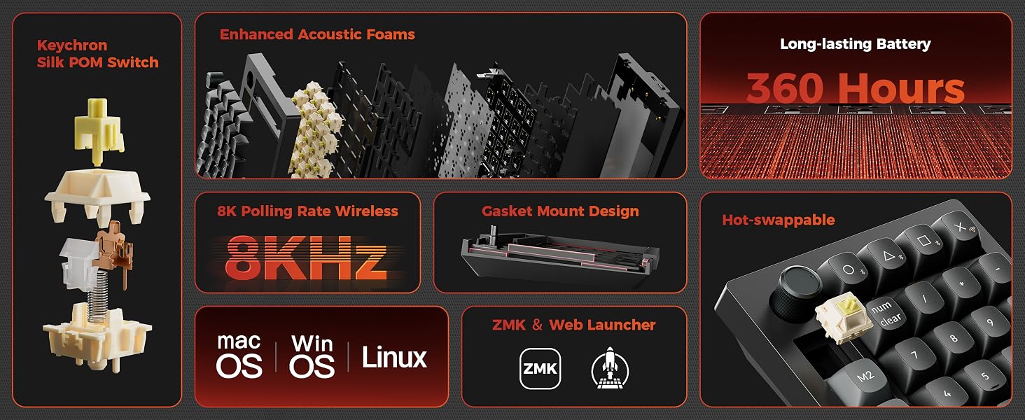 hot-swappable 8k